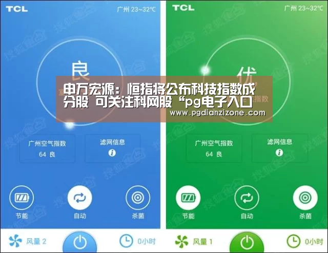 申万宏源:恒指将公布科技指数成分股 可关注科网股“pg电子入口官网”(图1) pg电子入口