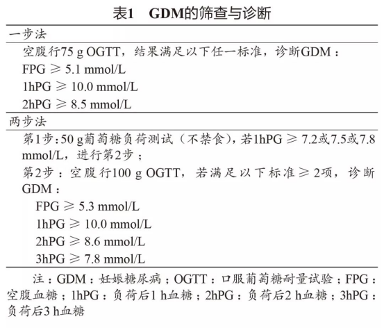 “pg电子入口”什么样的鱼油最好(图2) pg电子入口官网