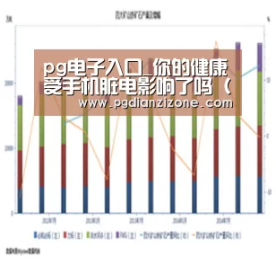 pg电子入口_你的健康受手机脏电影响了吗（图）